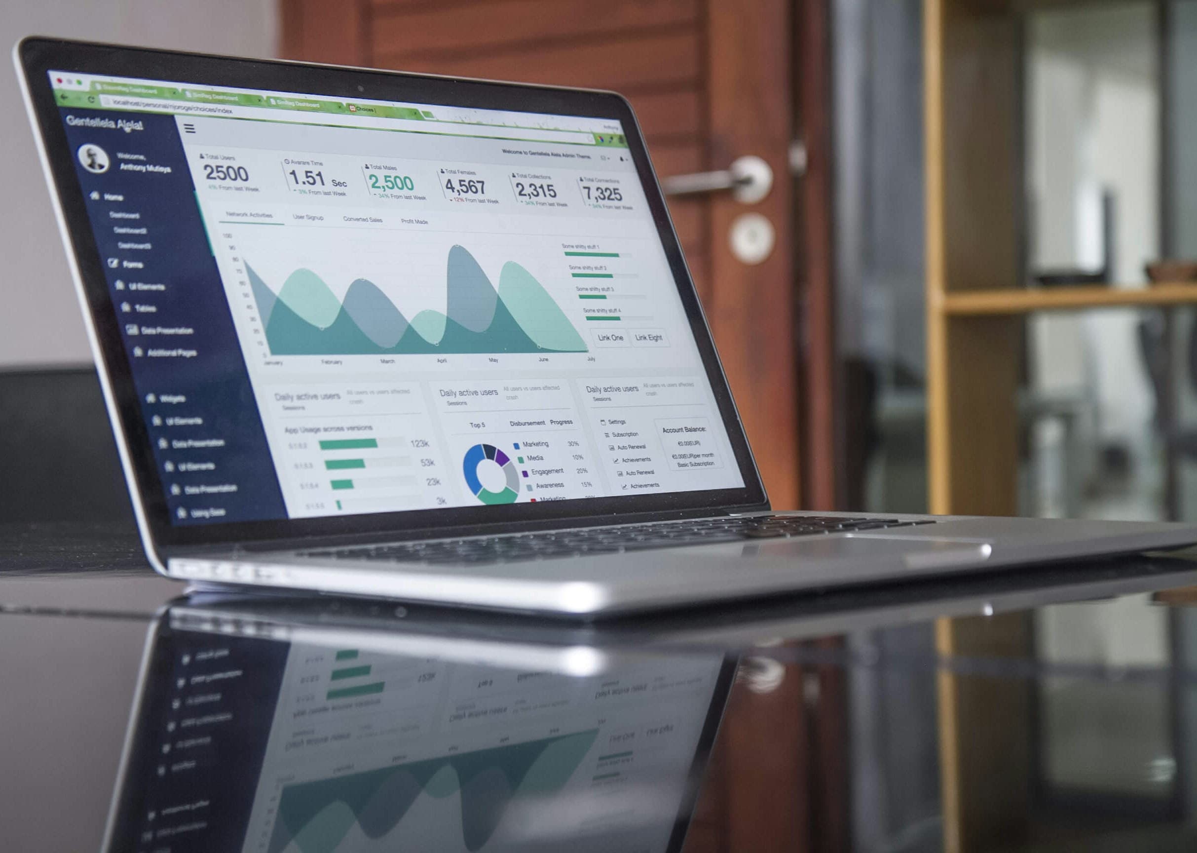 AI-Powered Analytics